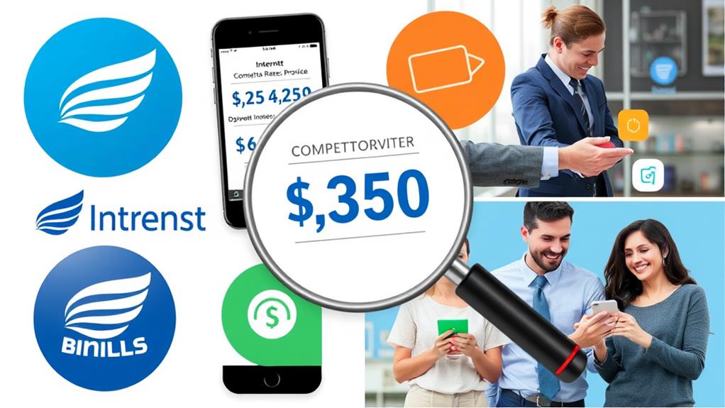 optimize competitor rate strategies