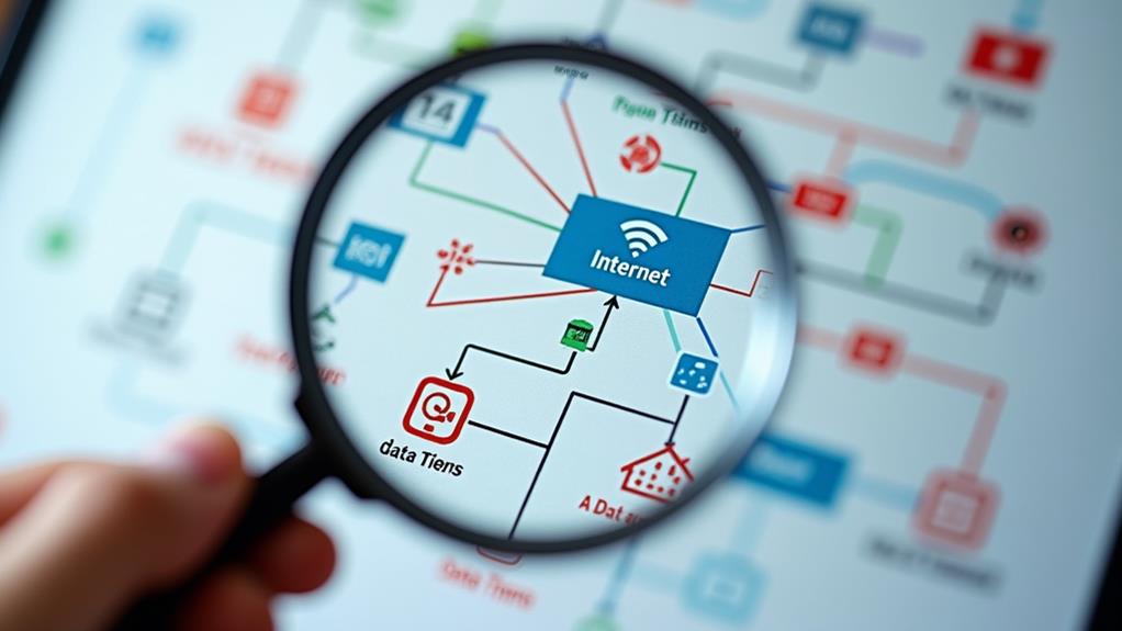 selecting your ideal internet plan